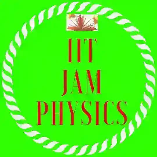 IIT JAM Physics Exam Profile