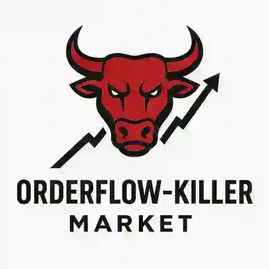 ORDERFLOW-Killer Market Profile