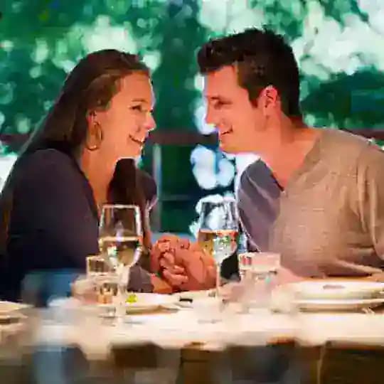 Relationship Issues Profile