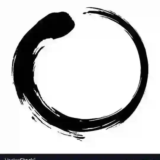 Self.Inquirer Profile