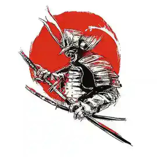 Max Leverage Profile