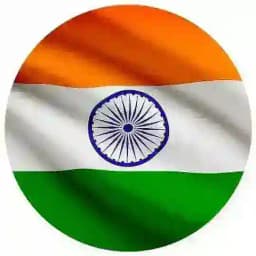 Banking aspirants Profile