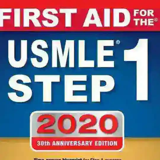 INTERNATIONAL MEDICAL DISCUSSION GROUP 4 AIIMS PG USMLE 1&11NEET PLAB & AMC Exam Profile