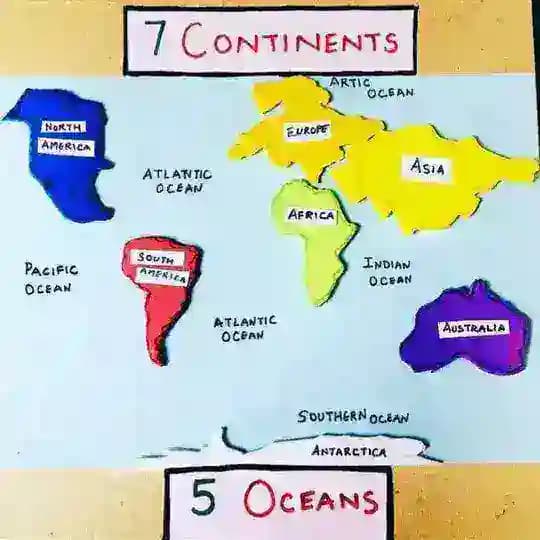 All Teachers, Hanumangarh Profile