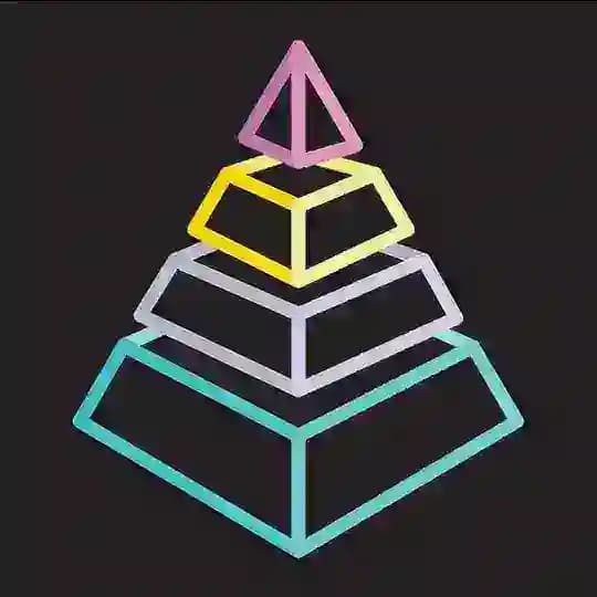 FoodChain Global Profile