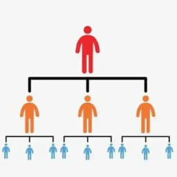 Paytm Earn money unlimited 💥💥💥💲🧧🈶🈹🏦💳💴💵🤑💸 Profile