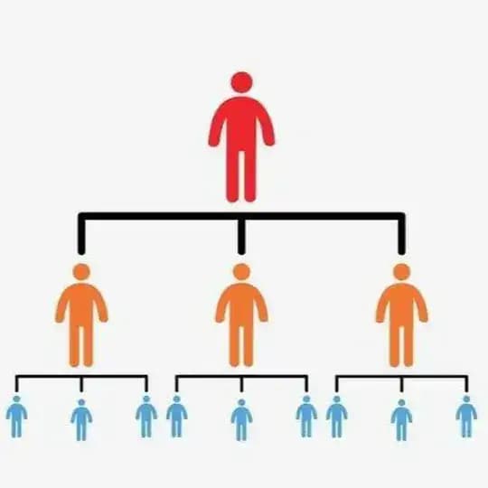 Paytm Earn money unlimited 💥💥💥💲🧧🈶🈹🏦💳💴💵🤑💸 Profile