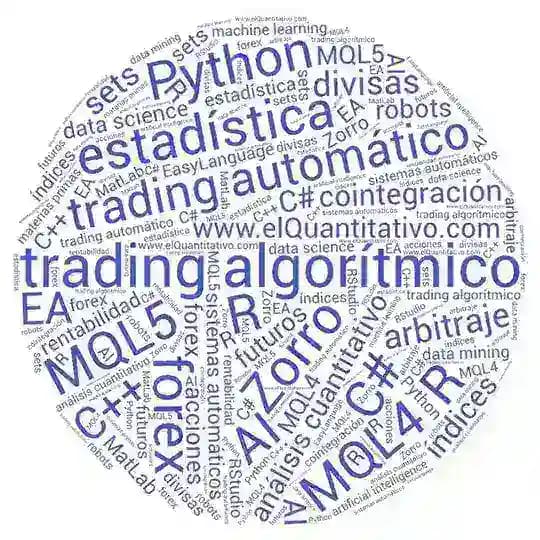Trading Algorítmico, Automático, Cuantitativo Profile
