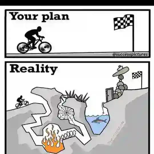 Shill Your Project Profile