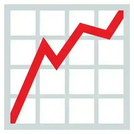 BOLSA 💰 acciones y cfd's Profile