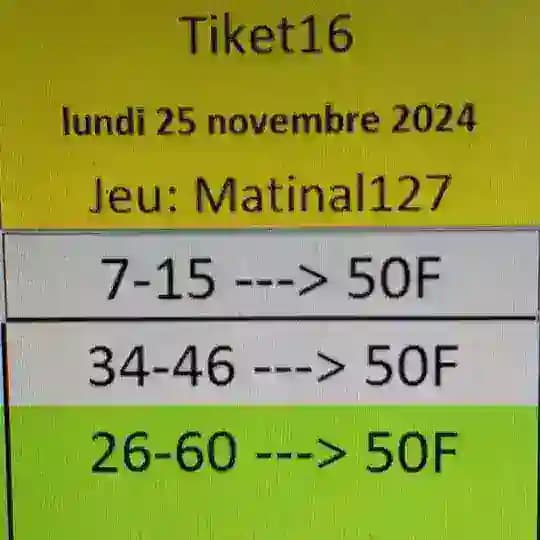 Loto Togo pour tous Profile