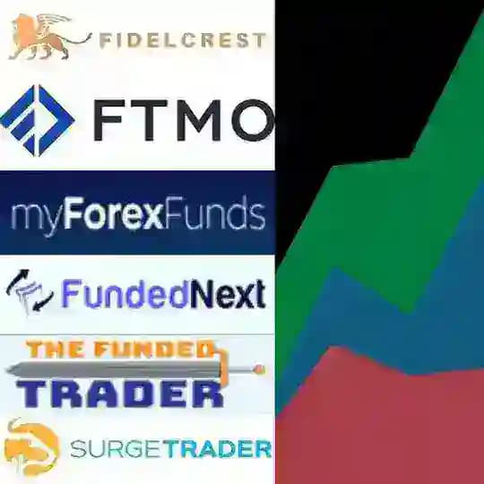 ✜FOREX PROP•FIRM TRADERS Profile