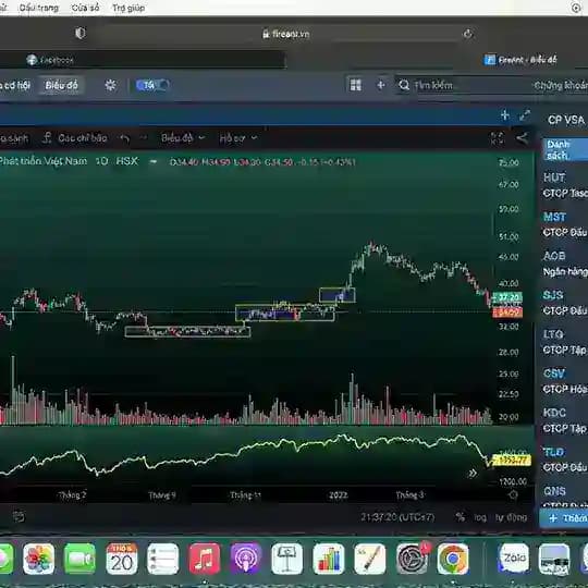 TRÒ CHƠI TÀI CHÍNH- REDPILL Profile